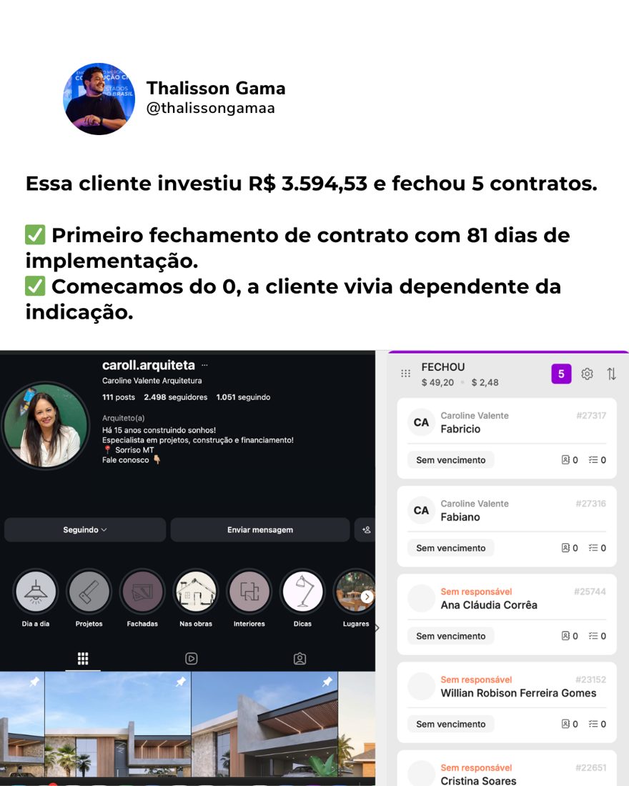 Investiu R$ 3.594 e fechou 5 contratos
