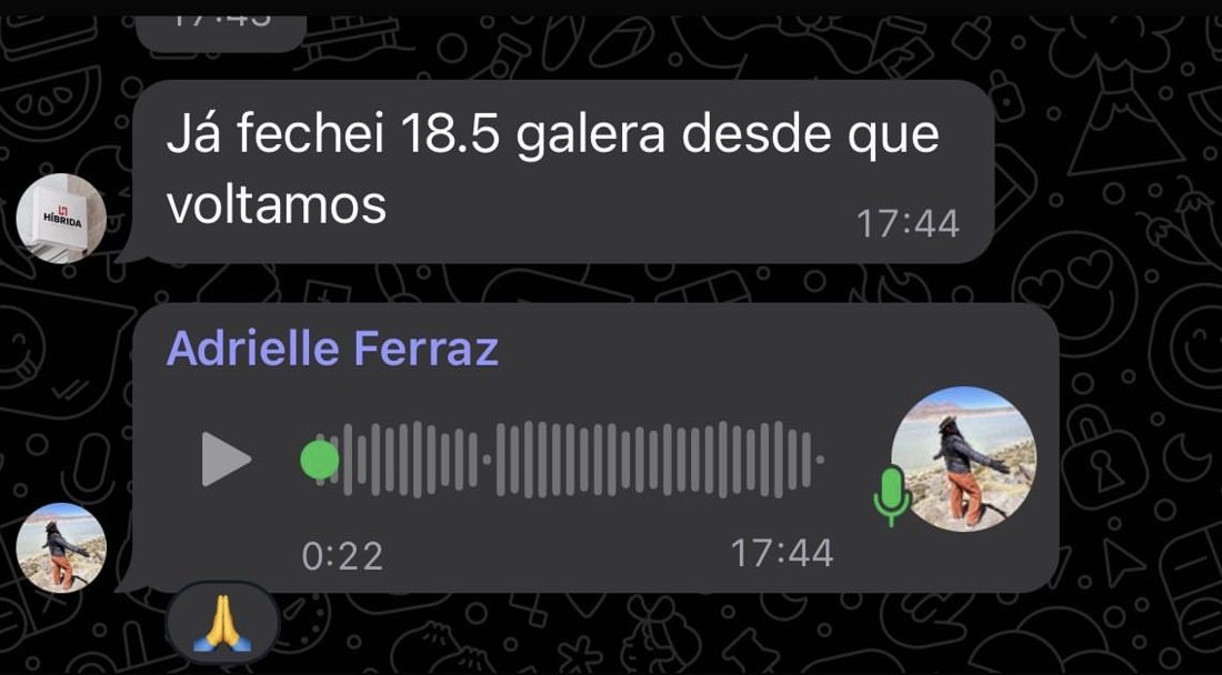 Retomada, fechamentos desde o retorno